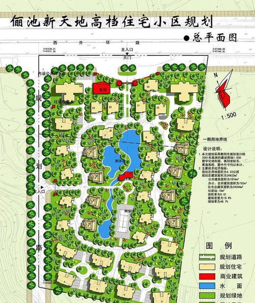 住宅园林绿化景观设计图效果图欣赏