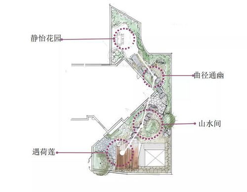 奇葩户型也能有救 我家这个花园你都想不到多厉害